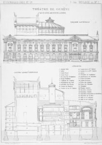 Goss_Grand_Theatre_Geneve_1880_Facade_Laterale_Coupe